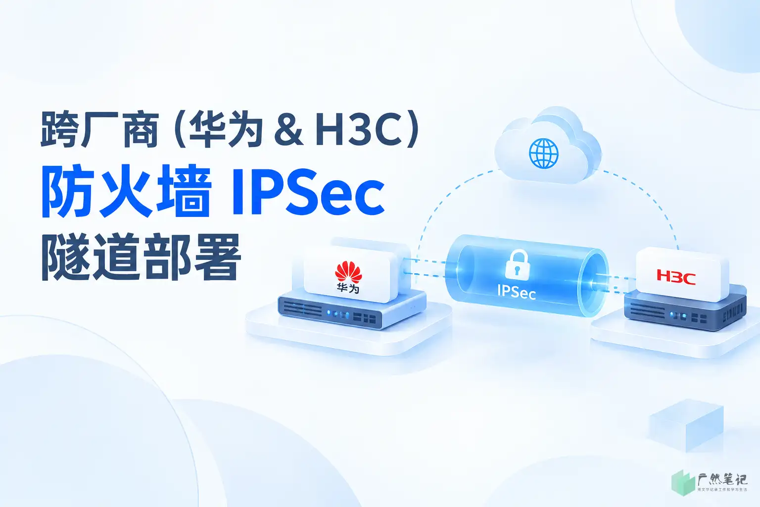 跨厂商（华为 & H3C）防火墙 IPSec 隧道部署