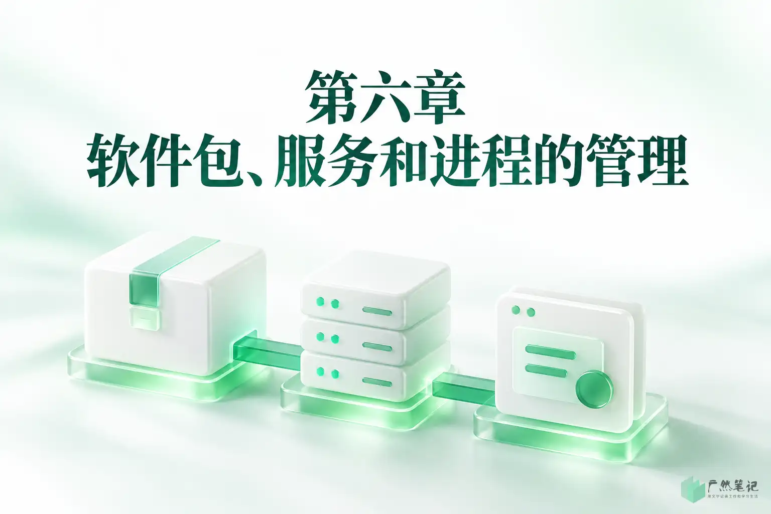 第六章 软件包、服务和进程的管理