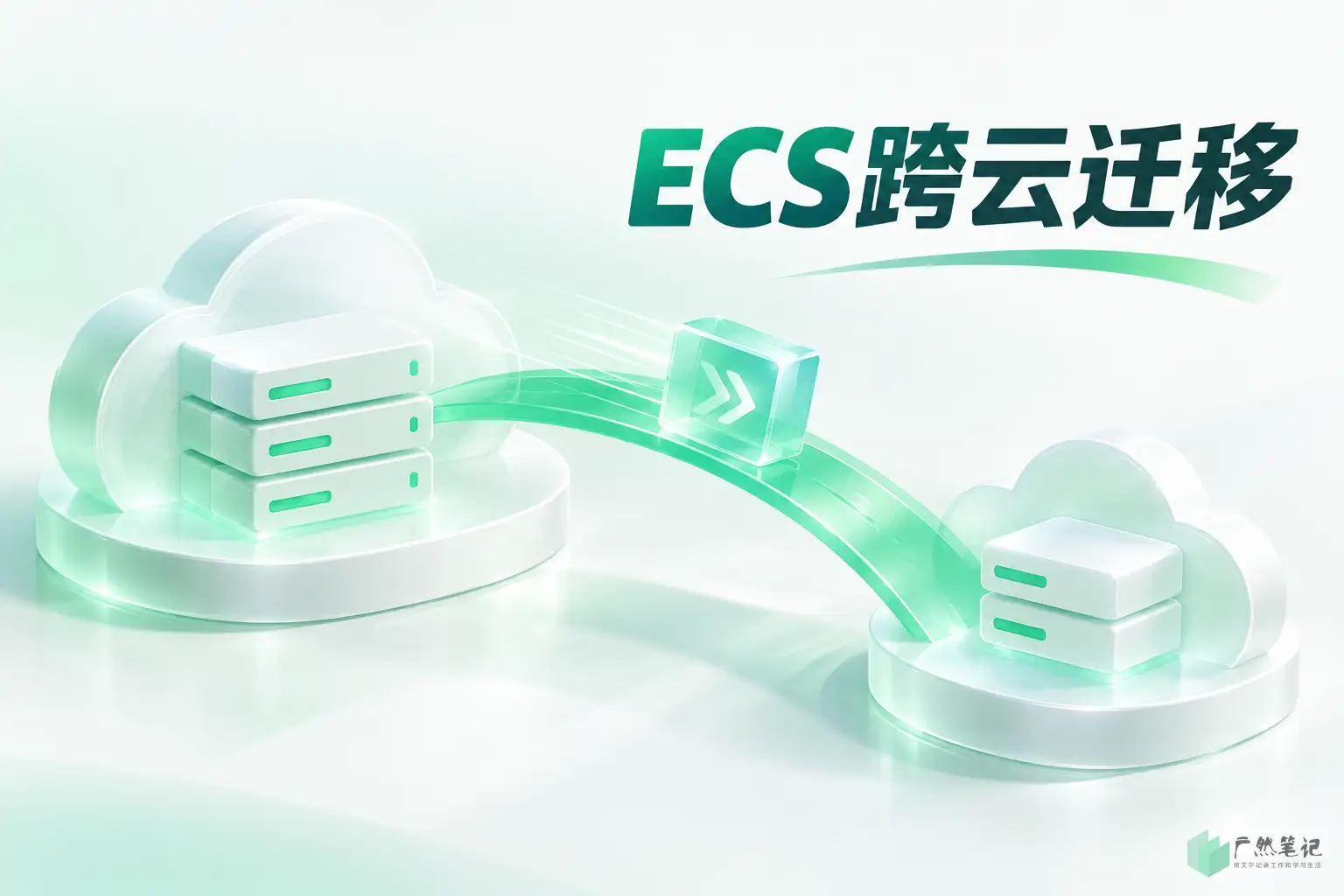ECS跨云迁移